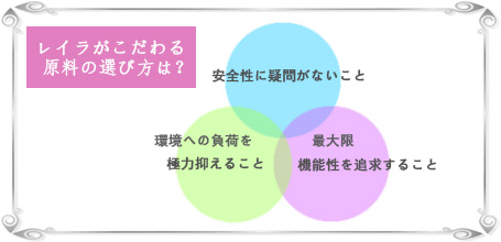 genryou